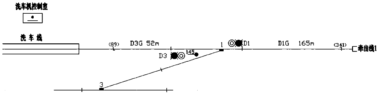 An Adjustable Fast Search Method for Local Optimal Routes