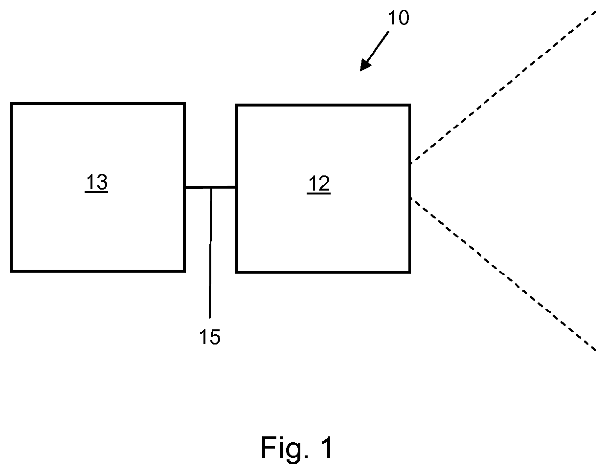 Occupancy detection