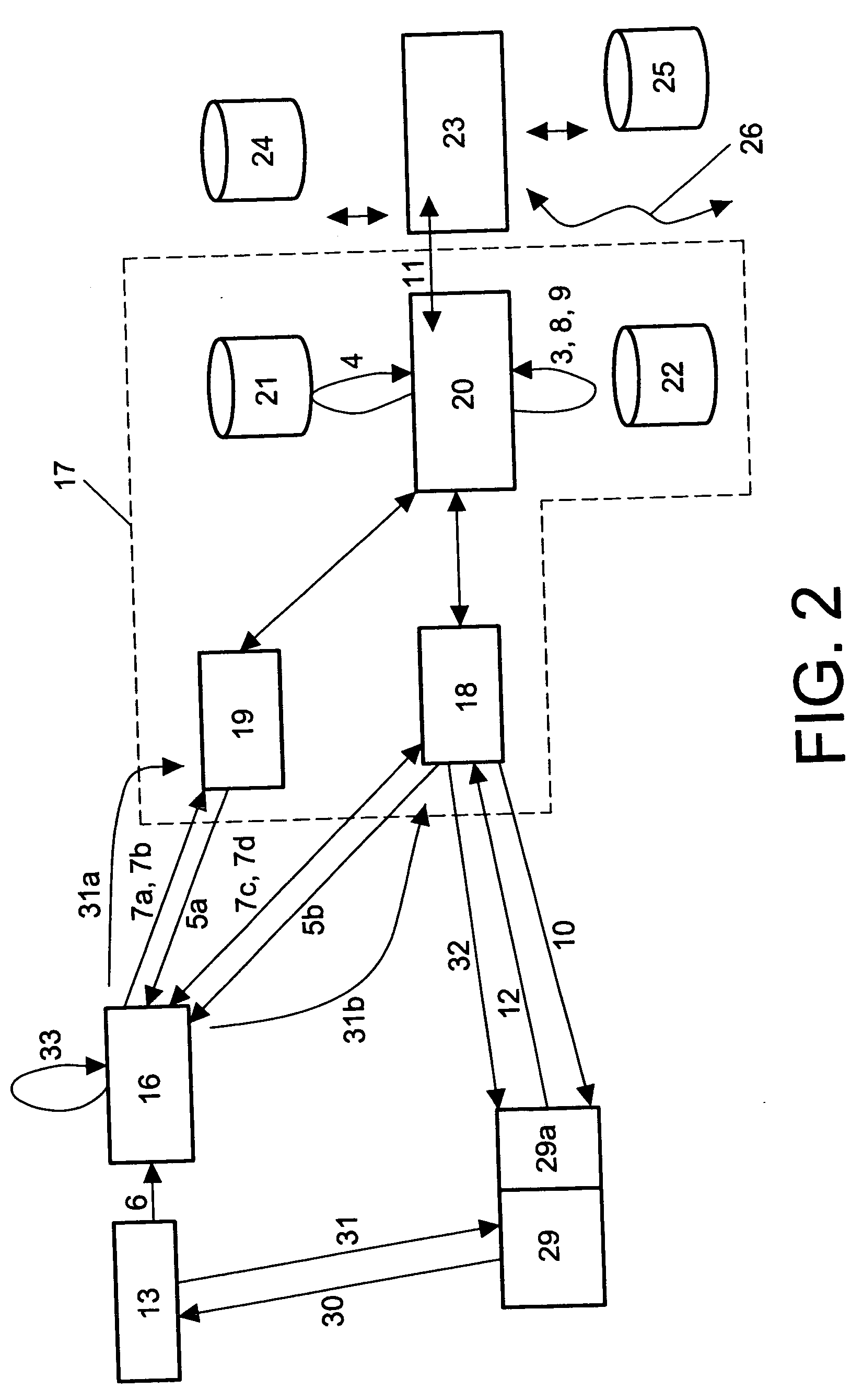 System and process for remote payments and transactions in real time by mobile telephone