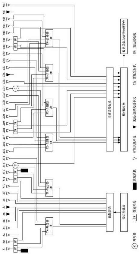 Multipurpose radar antenna system