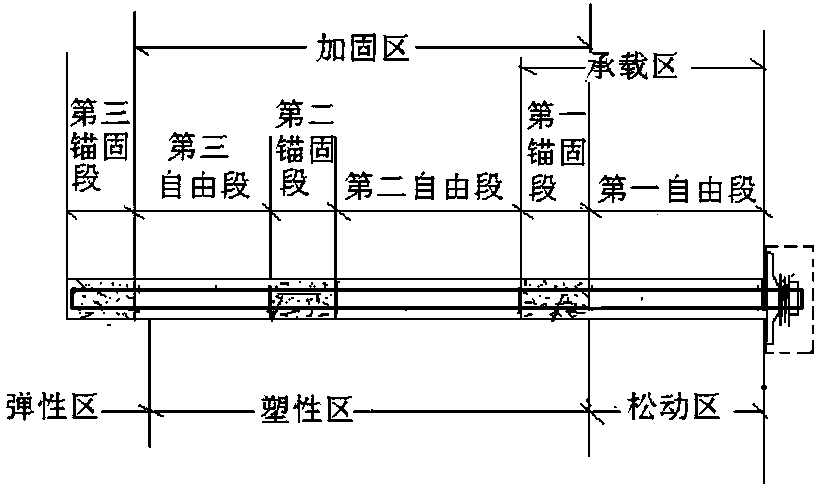 Multistage anchoring type resin anchor rod and anchoring method thereof