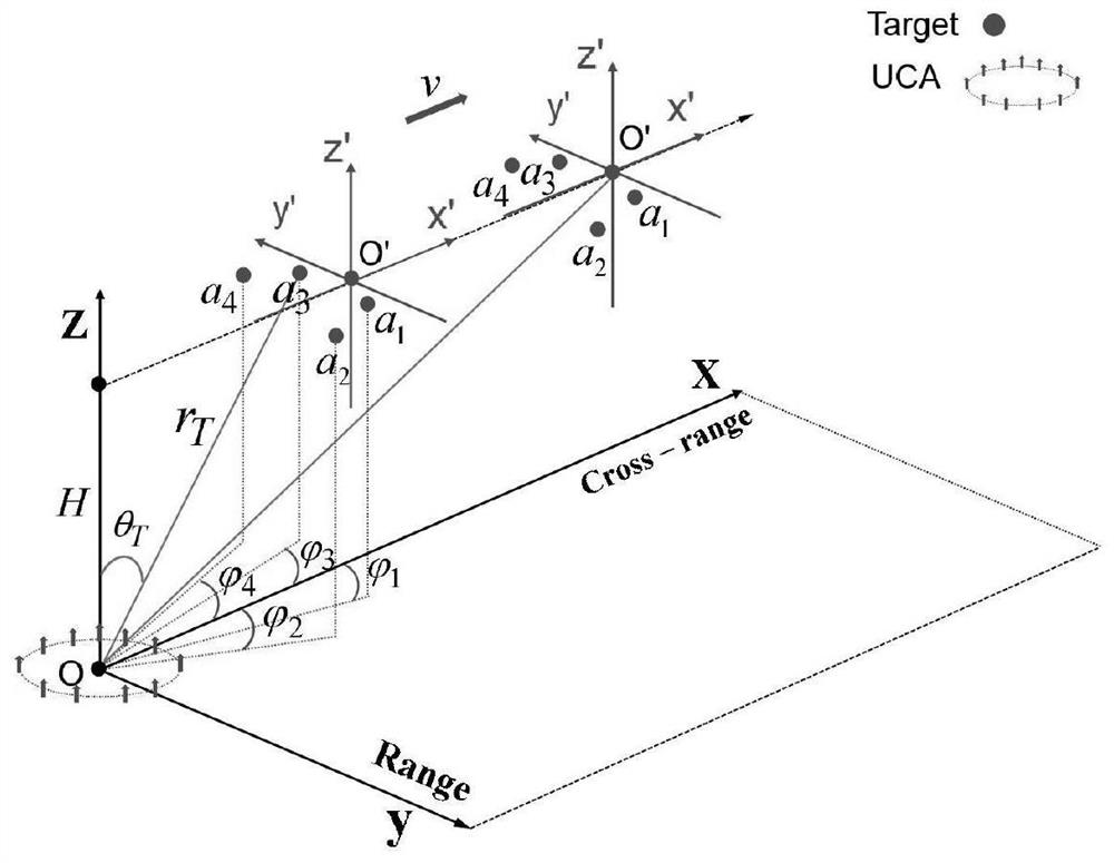 Compressed sensing vortex imaging method based on modal selection, storage medium and application