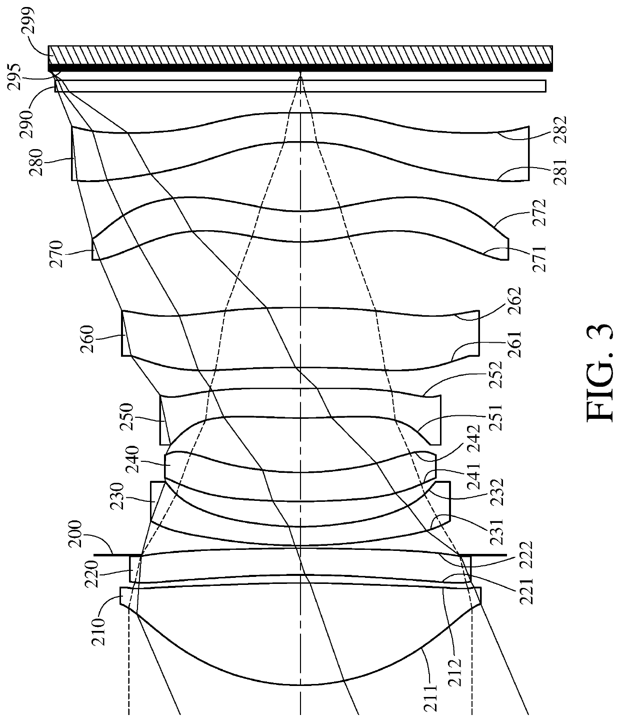 Imaging lens system, image capturing unit and electronic device