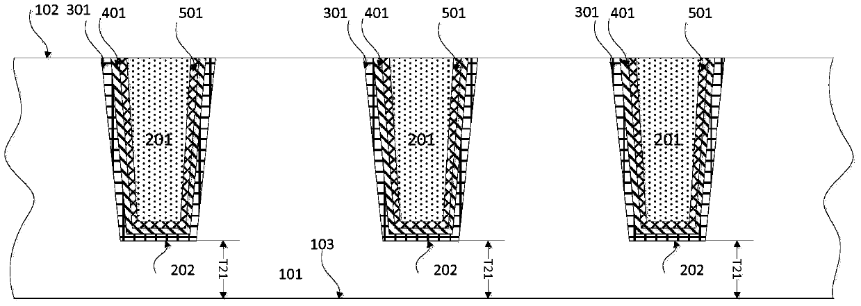 TSV structure applicable to adapter board and preparation method of TSV structure