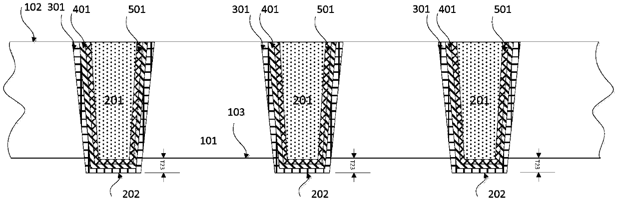 TSV structure applicable to adapter board and preparation method of TSV structure