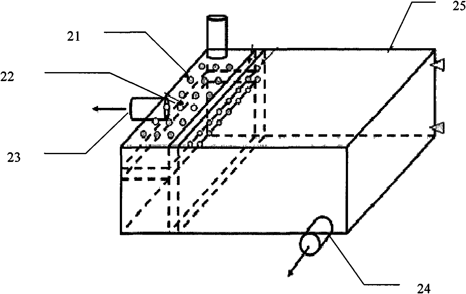 Water treatment system in washroom