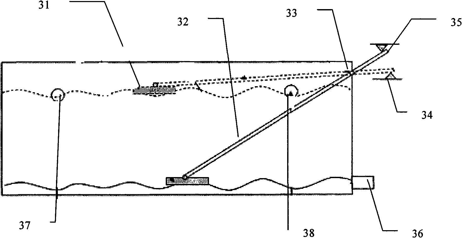 Water treatment system in washroom