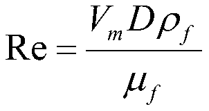 Explicit algorithm for solid particle erosion in liquid-phase elbow