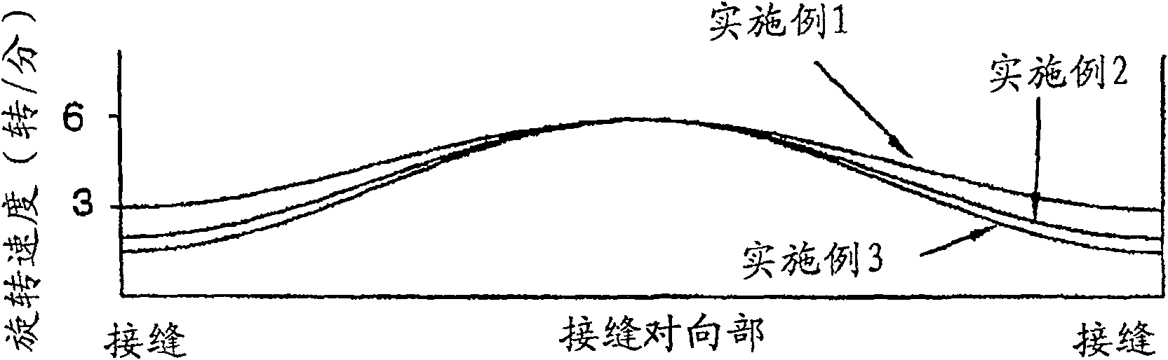 Piston ring and method for producing the same