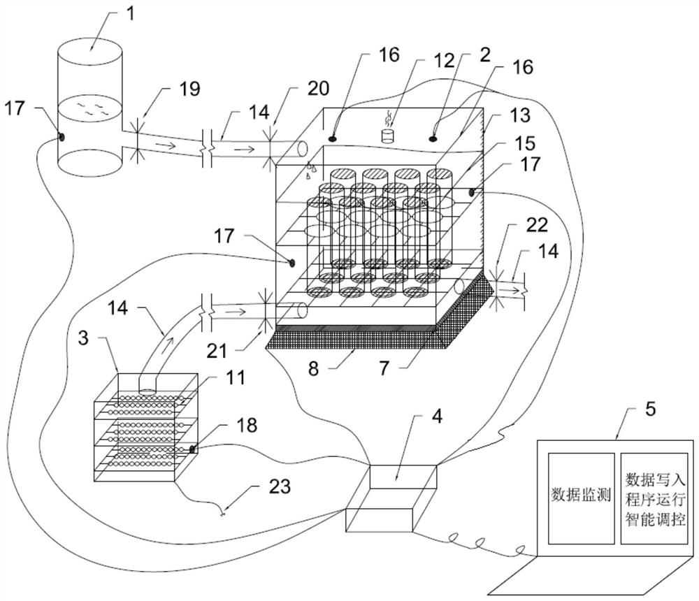 Rock mass dry-wet cycle damage monitoring system and method in chemical corrosion environment