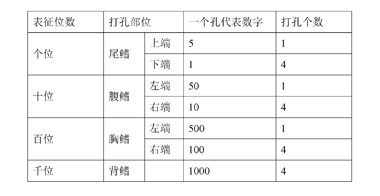 Method for marking fish individual