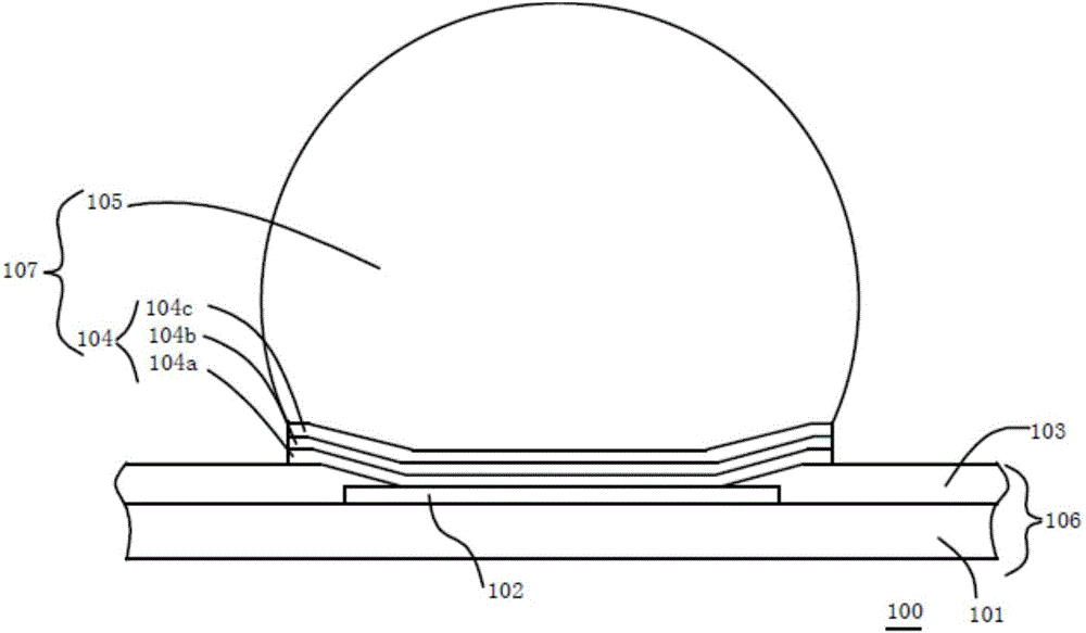 Indium bump device structure and preparation method for same