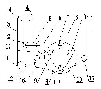 Automatic winding device with swinging mechanism for multi-wire cutting machine,