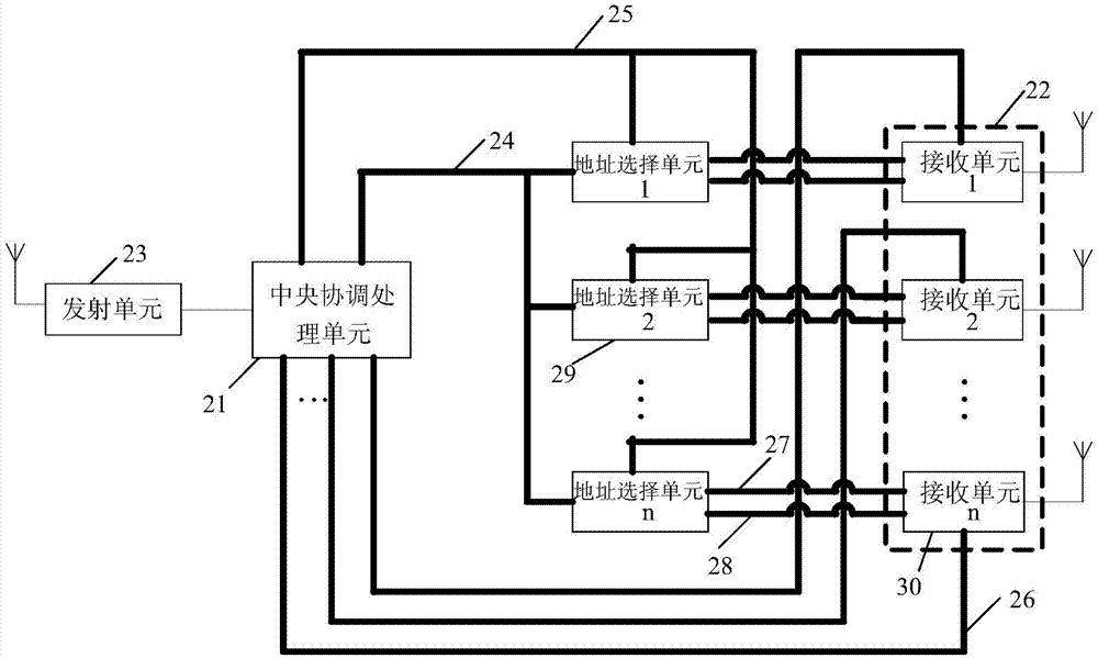 Wireless multi-channel communication device and multi-channel real-time communication method