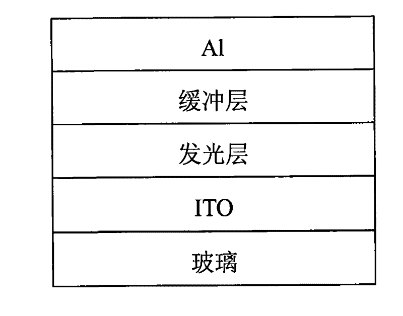 Porphyrin-pyrrolopyrrole copolymer containing carbazole, preparation method thereof and application thereof