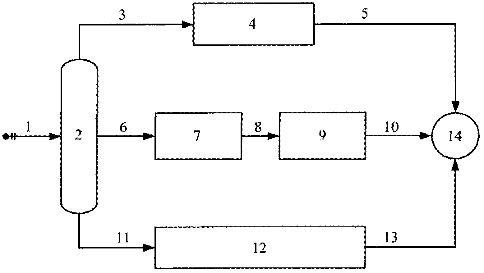 Method for reducing sulfur content in gasoline