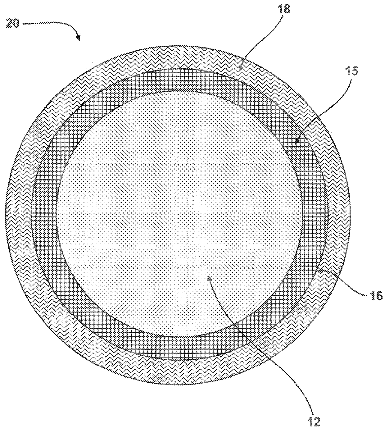 Chemiluminescent materials and method of making same