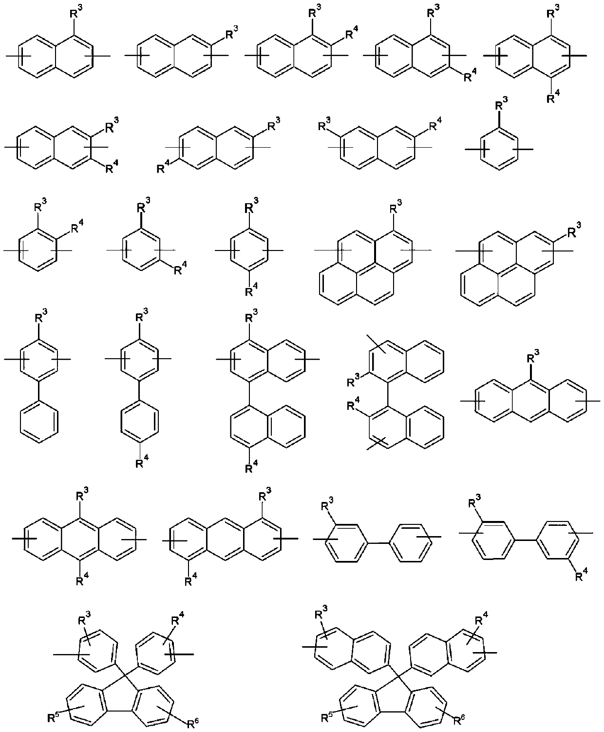 Hard mask composition and method of forming pattern using same