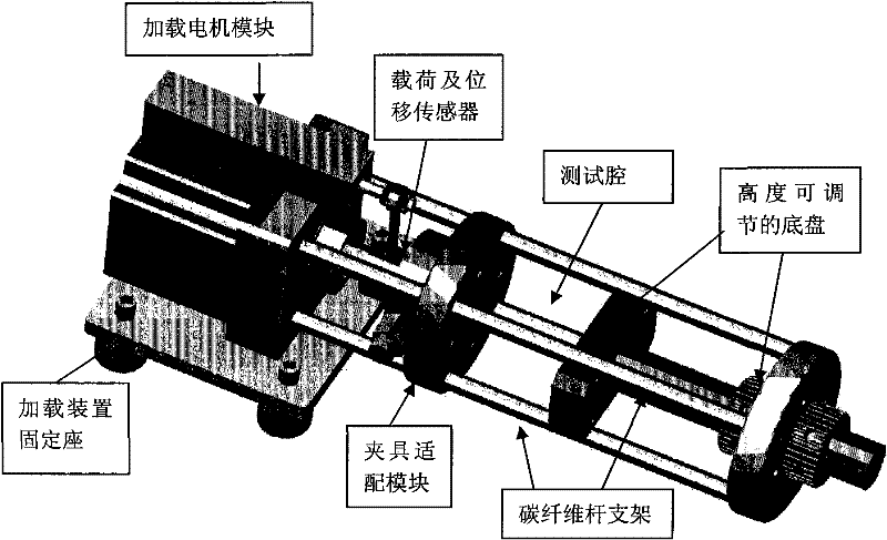 CT-based three-dimensional deformation measurement system and method of tissue or material