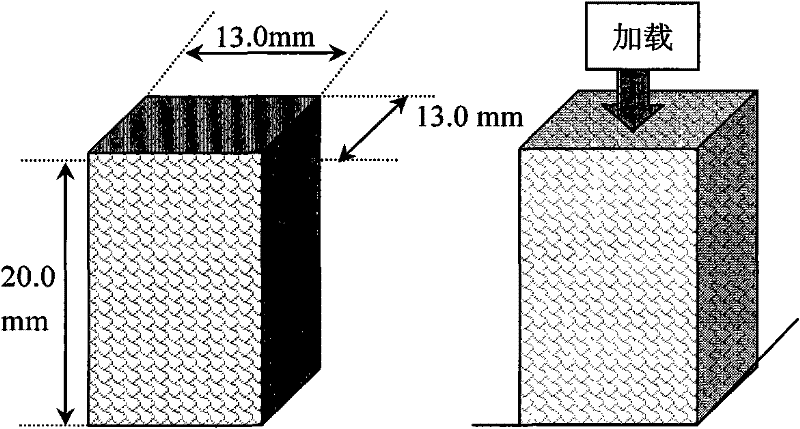 CT-based three-dimensional deformation measurement system and method of tissue or material