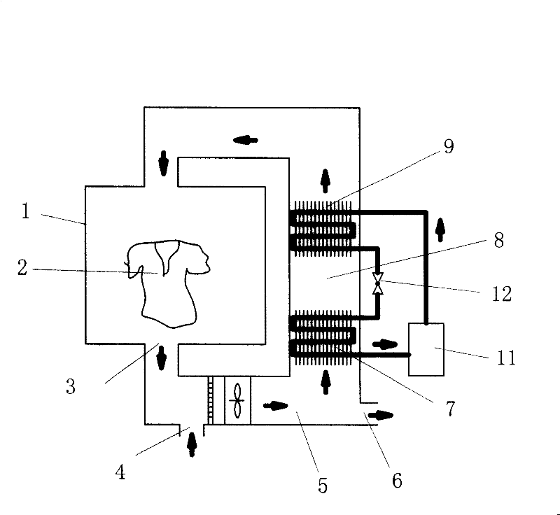 Heat pump clothes drying machine