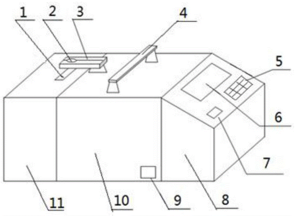 A speed sensor signal inspection device