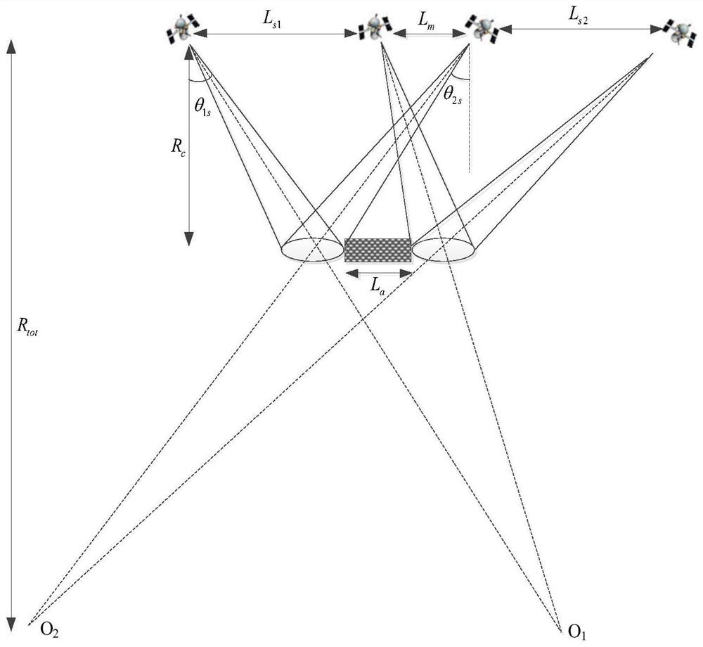 A Satellite Platform Attitude Maneuvering Method Based on Spaceborne SAR Multi-azimuth Repeated Observation