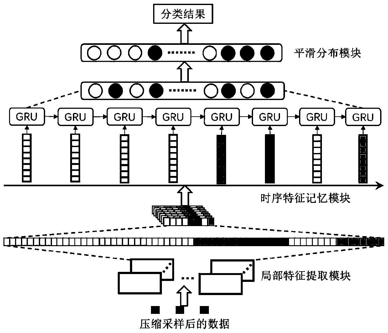 Efficient intelligent sensing and collecting method for micro-seismic signal detection