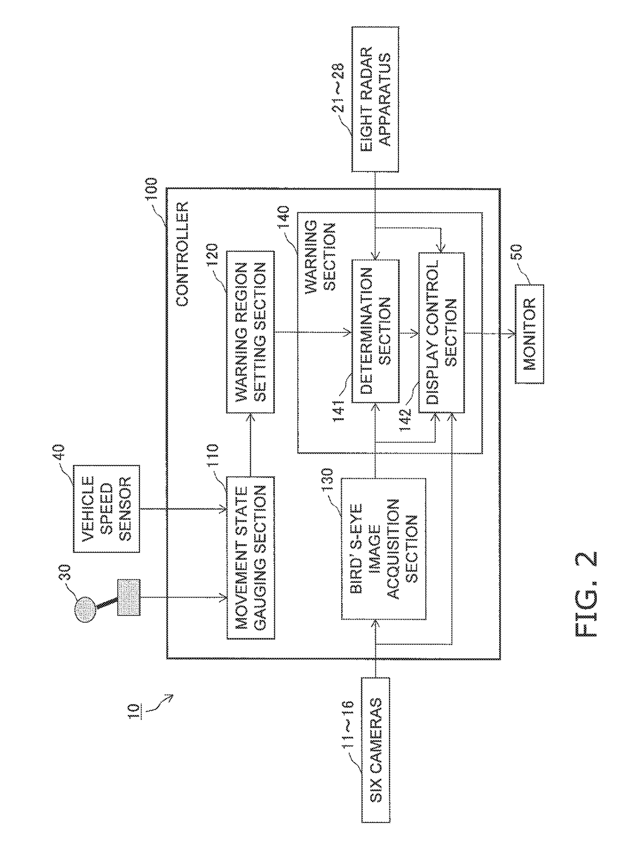 Work vehicle periphery monitoring apparatus