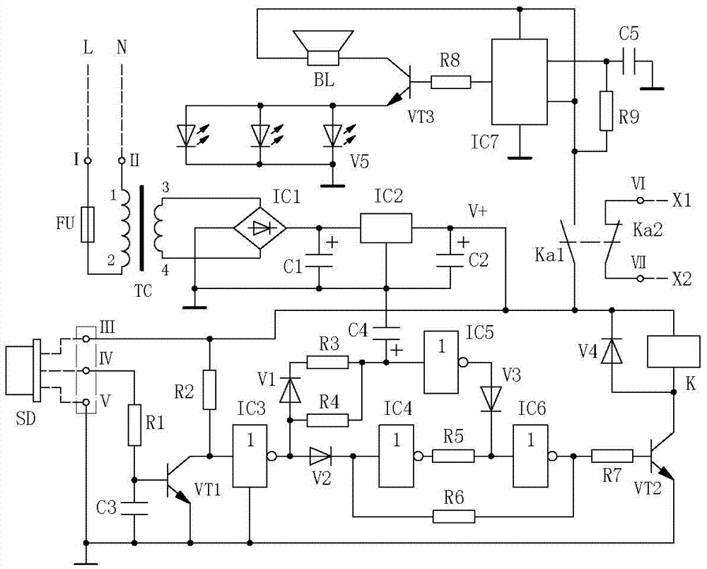 A personal protection chain circuit in the work area