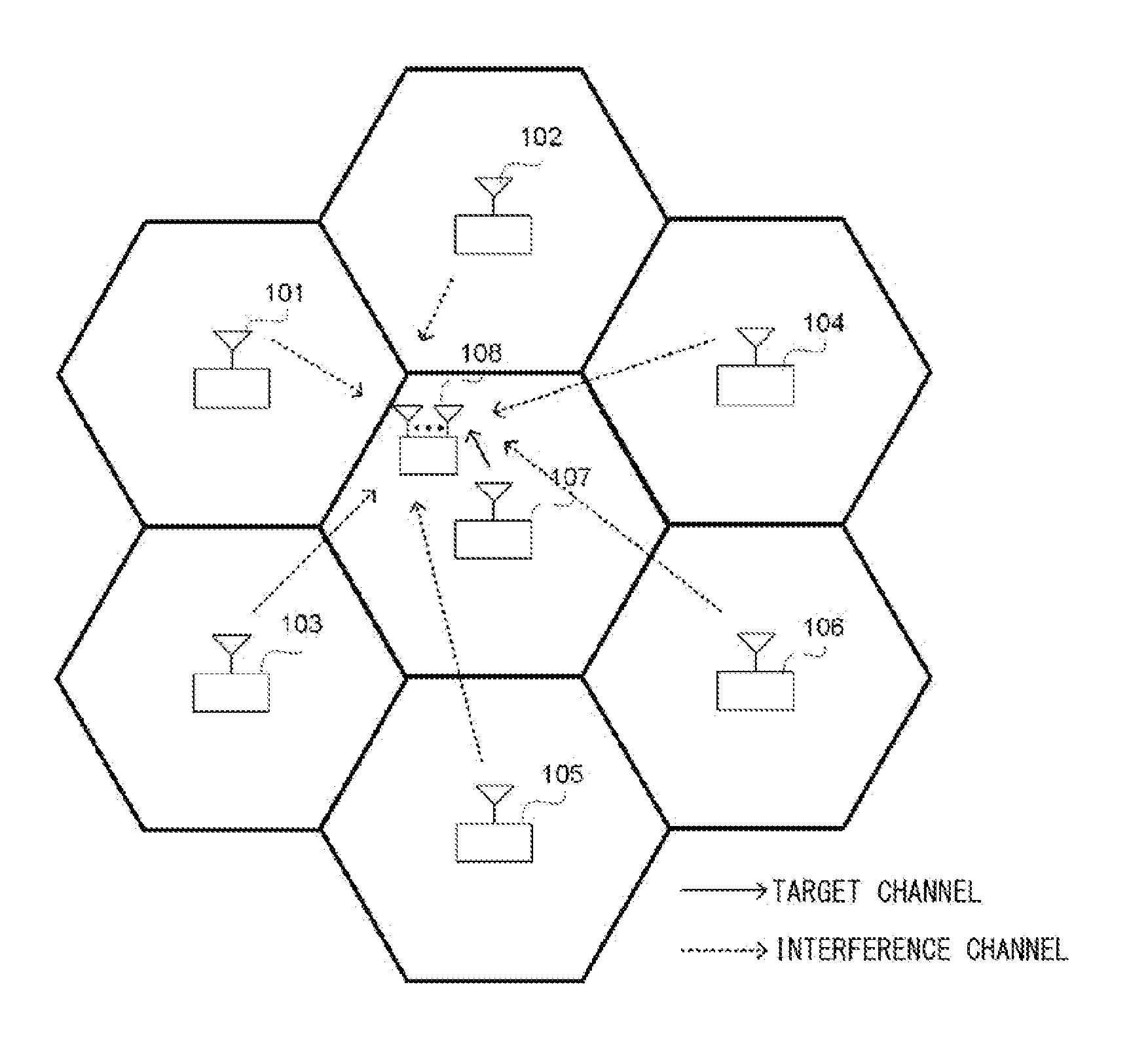 Apparatus for removing interference between neighbor cells in a radio communication system, and method for same