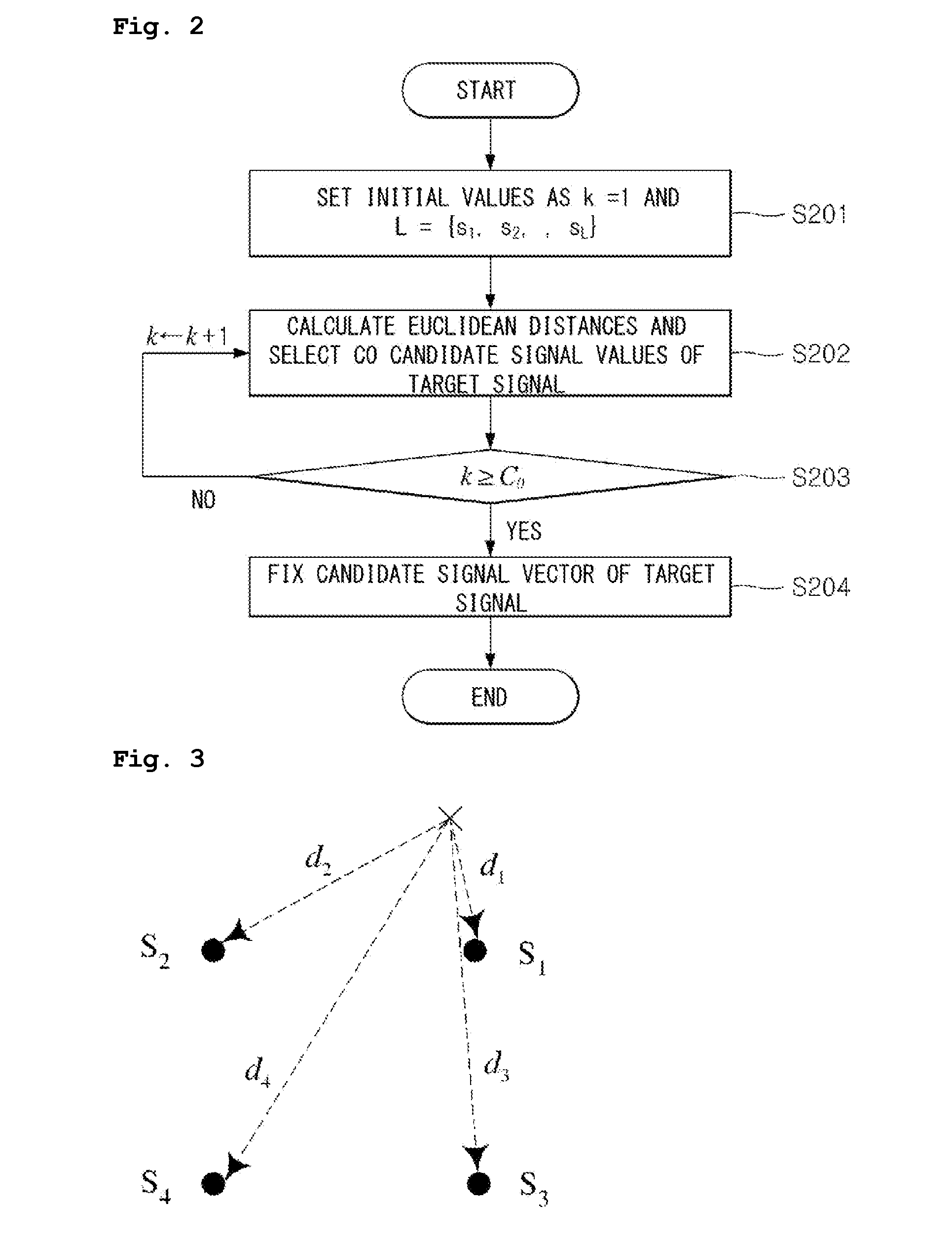 Apparatus for removing interference between neighbor cells in a radio communication system, and method for same