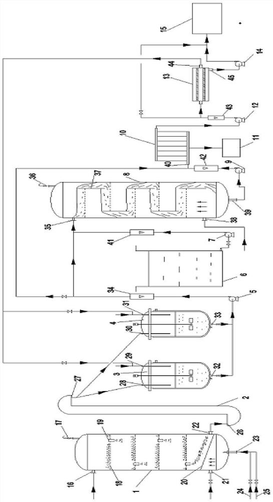 A device and method for removing organic impurities in by-product sodium chloride salt