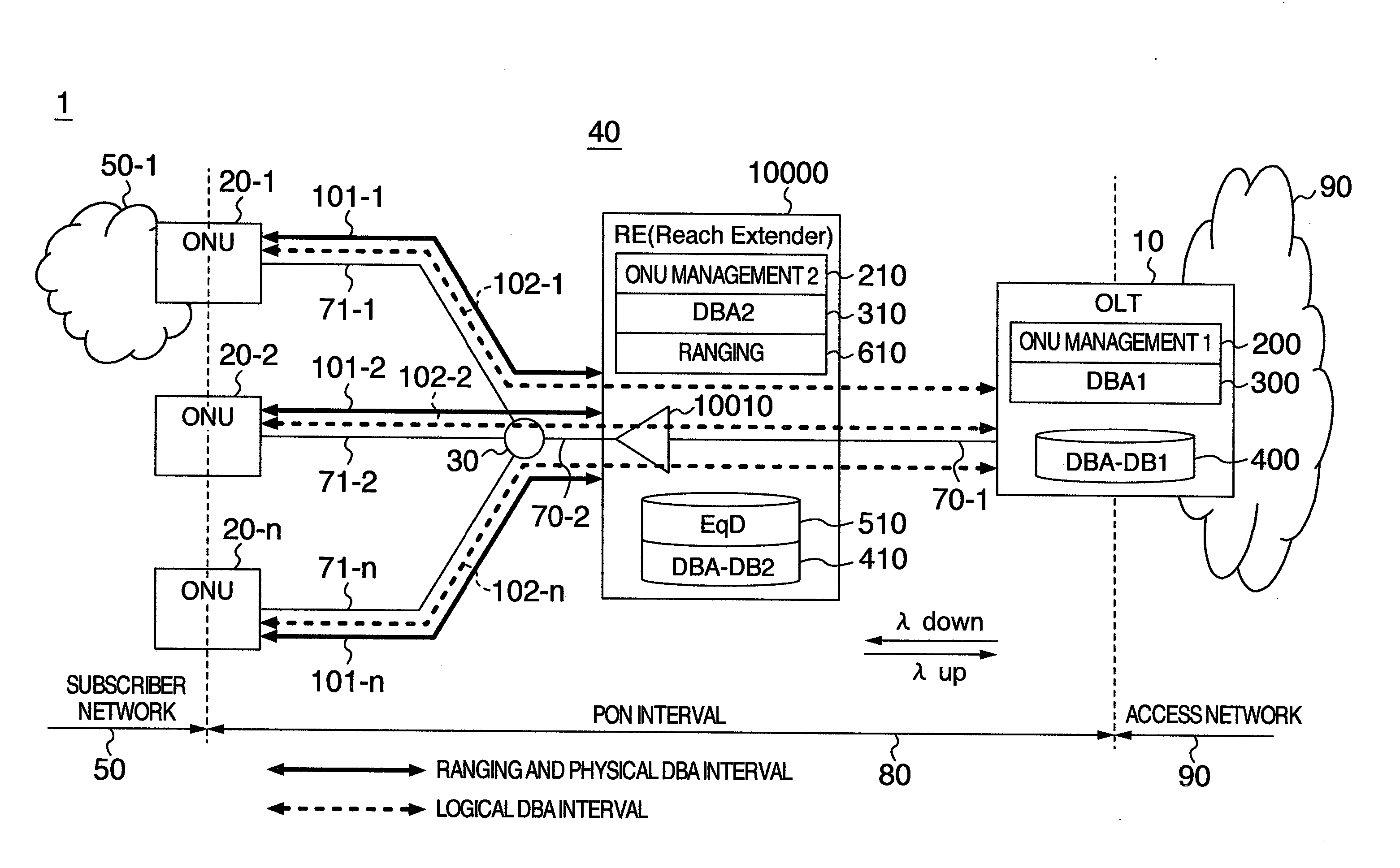 Optical communication system and communication bandwidth control method