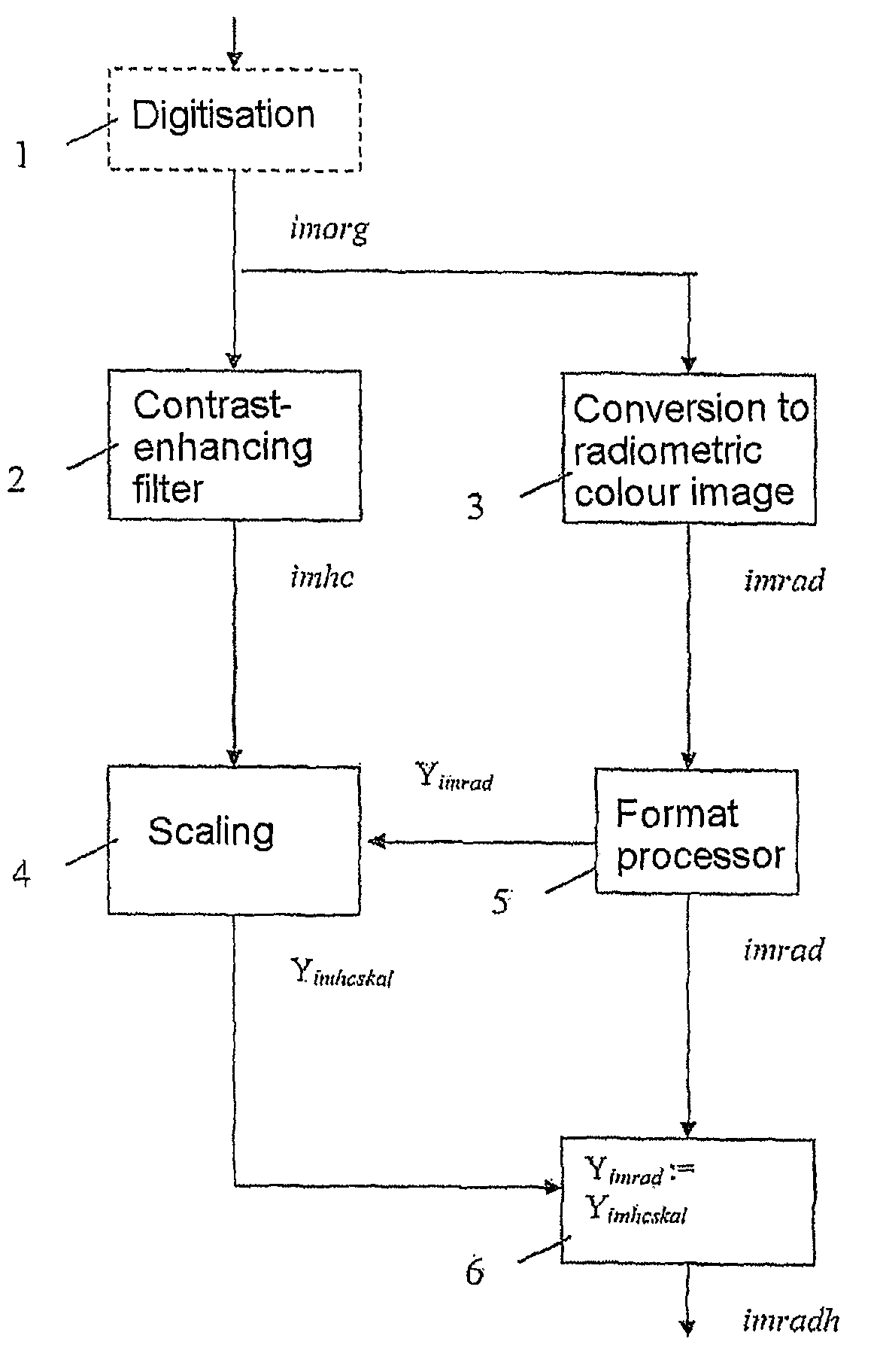 Method for enhancing contrast in infrared images