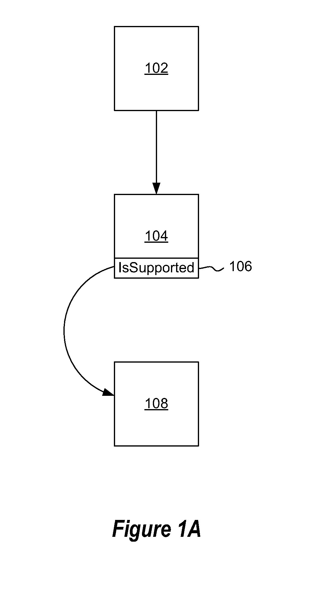 Dynamic adaptive programming