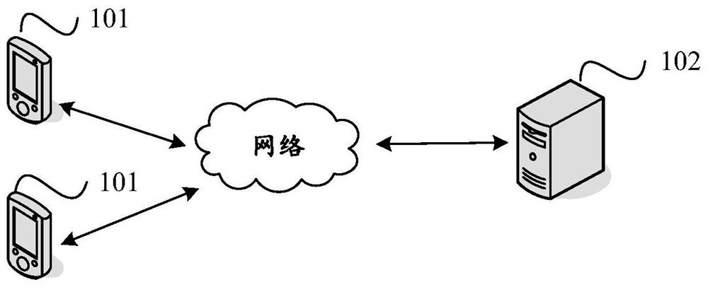 Application program monitoring method and application program monitoring device