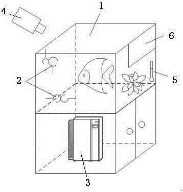 Intelligent aquarium