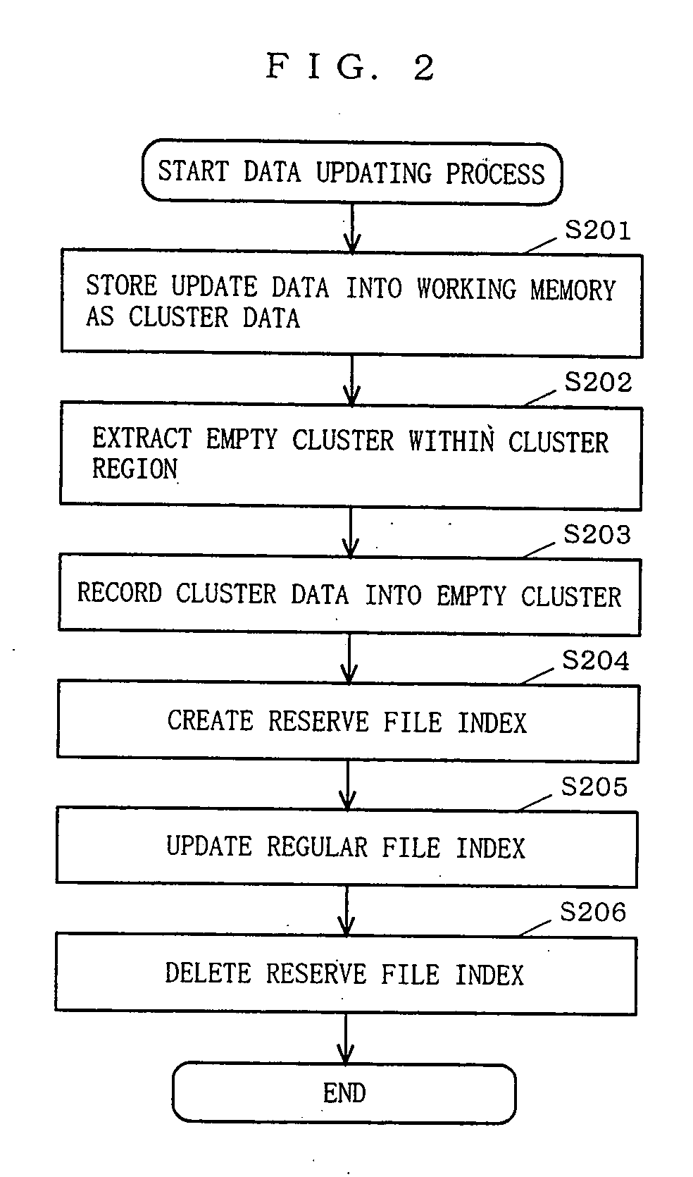 Data recording apparatus, data recording method, program for implementing the method, and program recording medium