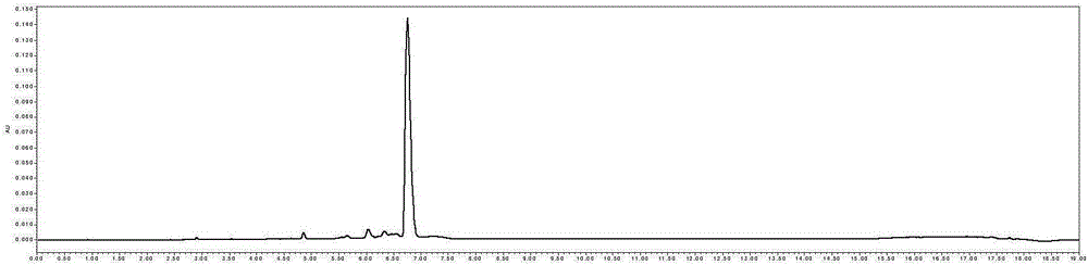 Method for detecting quality of Lycium ruthenicum Murr fruit or Lycium ruthenicum Murr fruit extracts