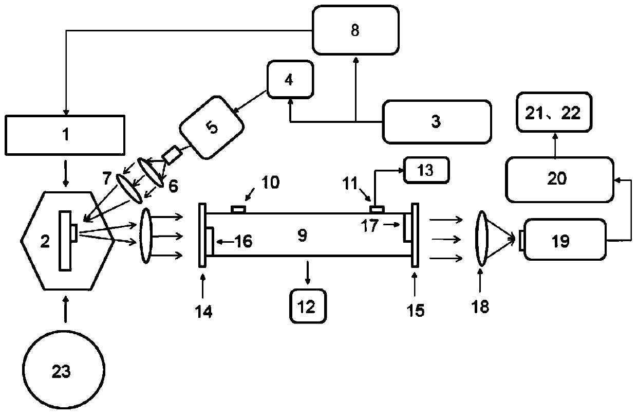 High-speed infrared frequency-modulated laser spectroscopy gas detection system and method based on quantum cascade laser