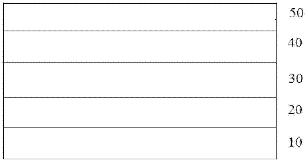 Silicon-based near-infrared quantum-dot electroluminescent device and preparation method thereof