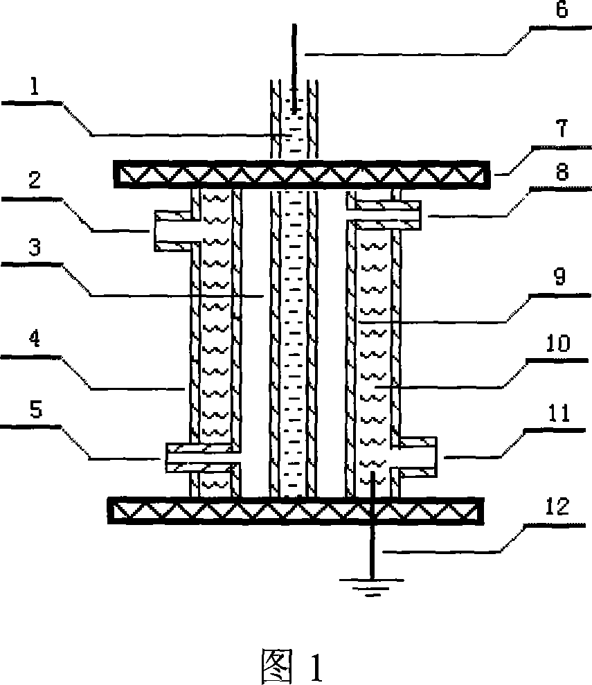 Device for preparing propylene by dehydrogenating propane under hydrogen plasma