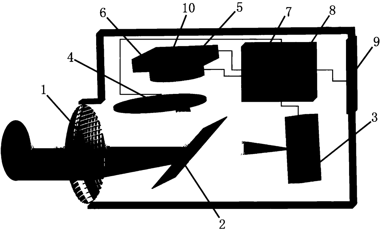 Novel single-pawn portable chemical toxicant passive telemetering imager