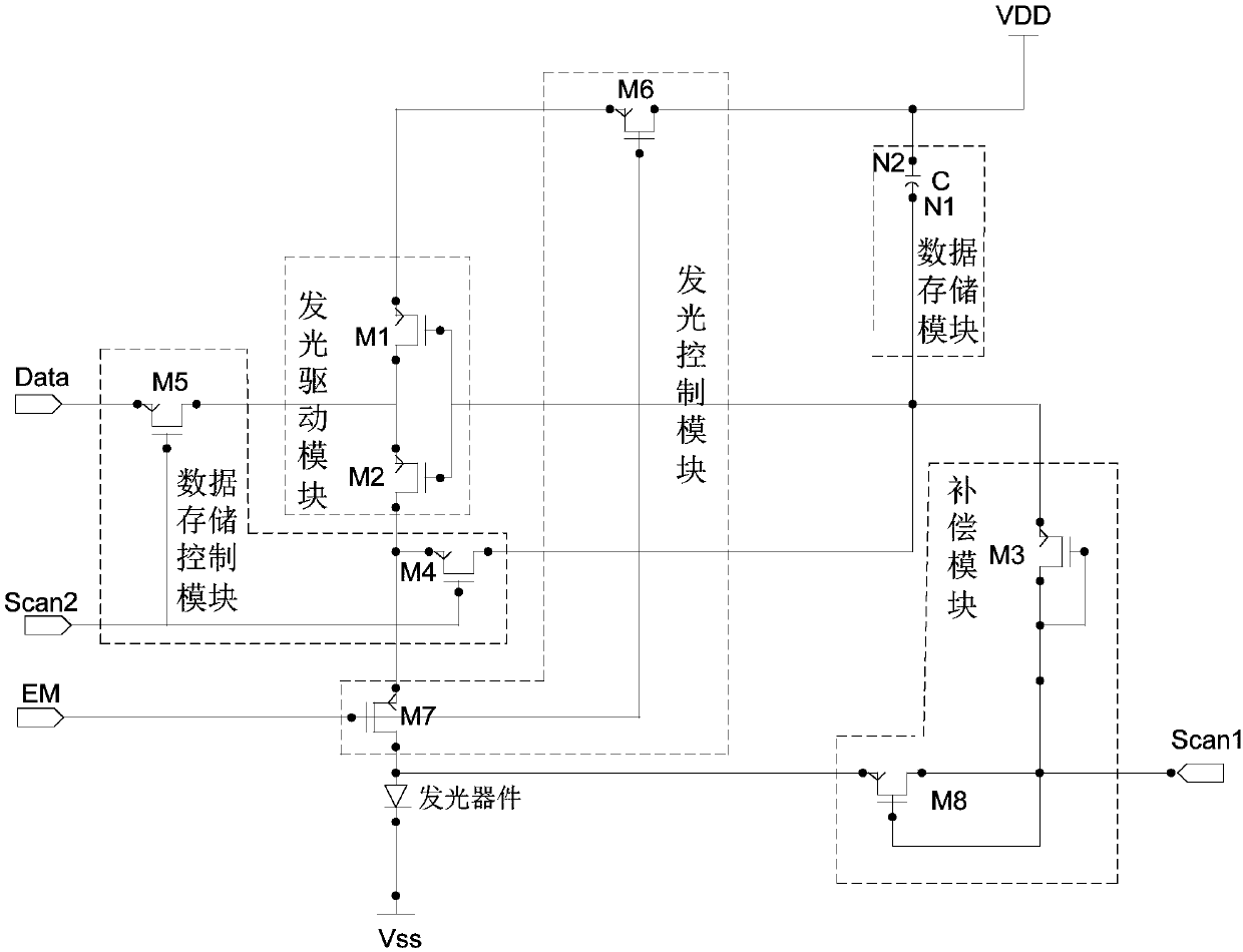 Pixel driving circuit, display device, and driving method of pixel driving circuit