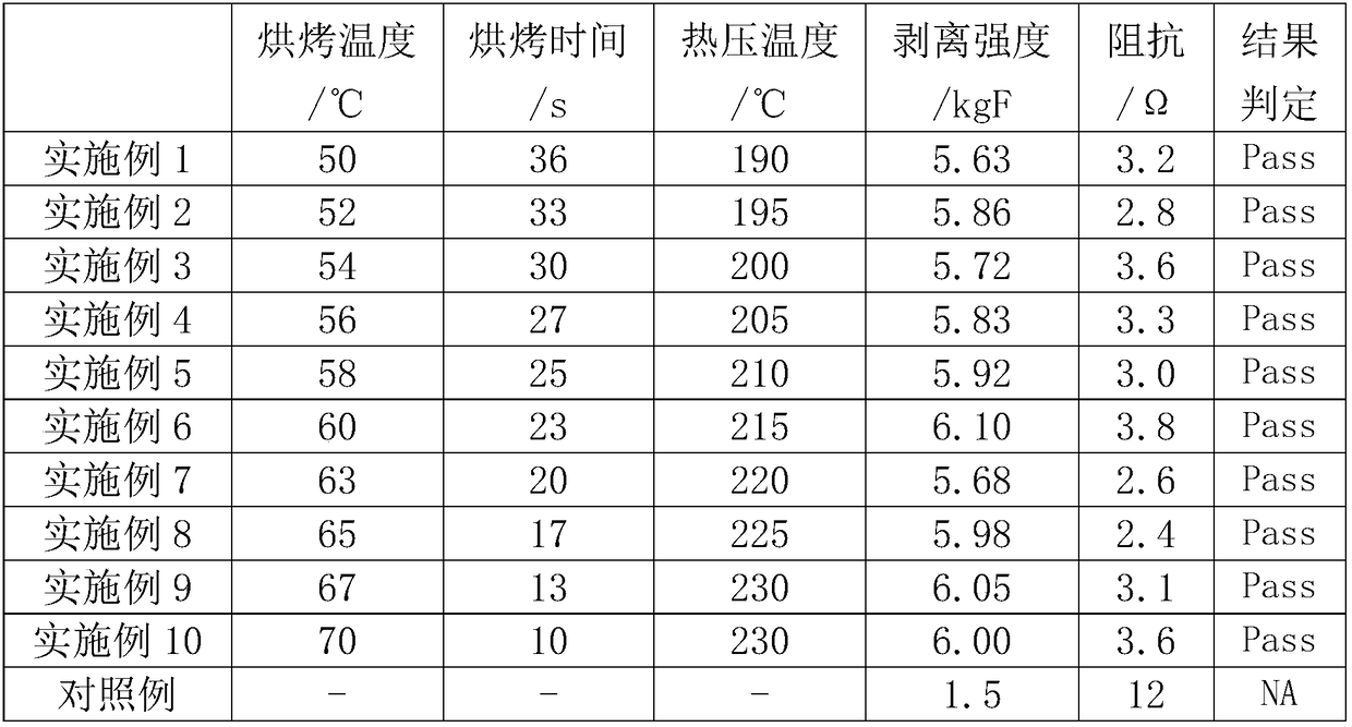 Procuring process of welding glue