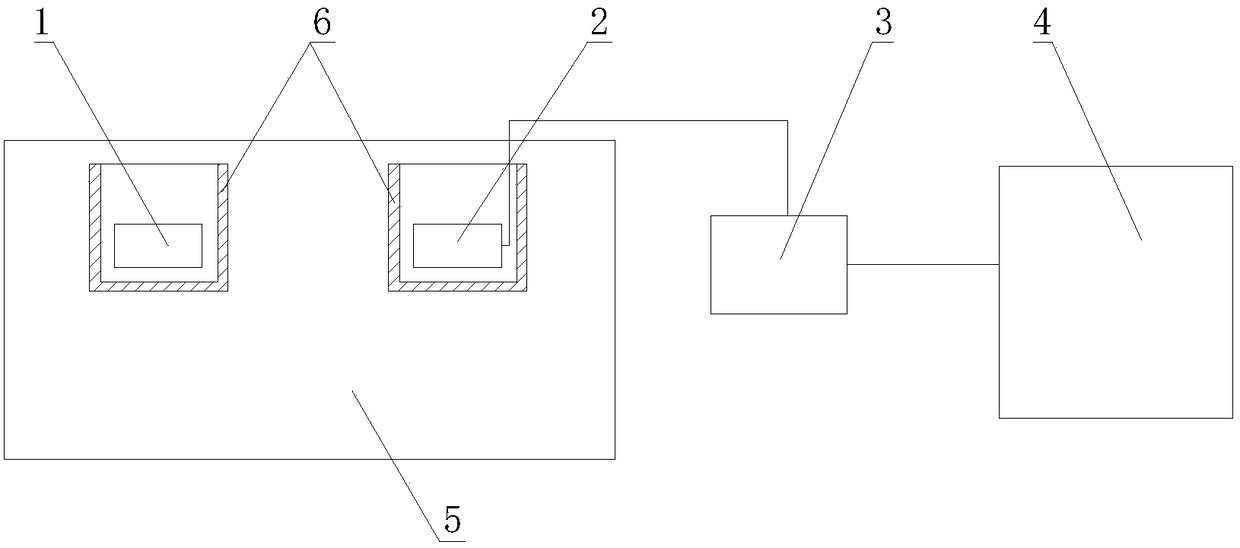 Uncertainty Evaluation Method for Indirect All-optical Spectrum Detection System