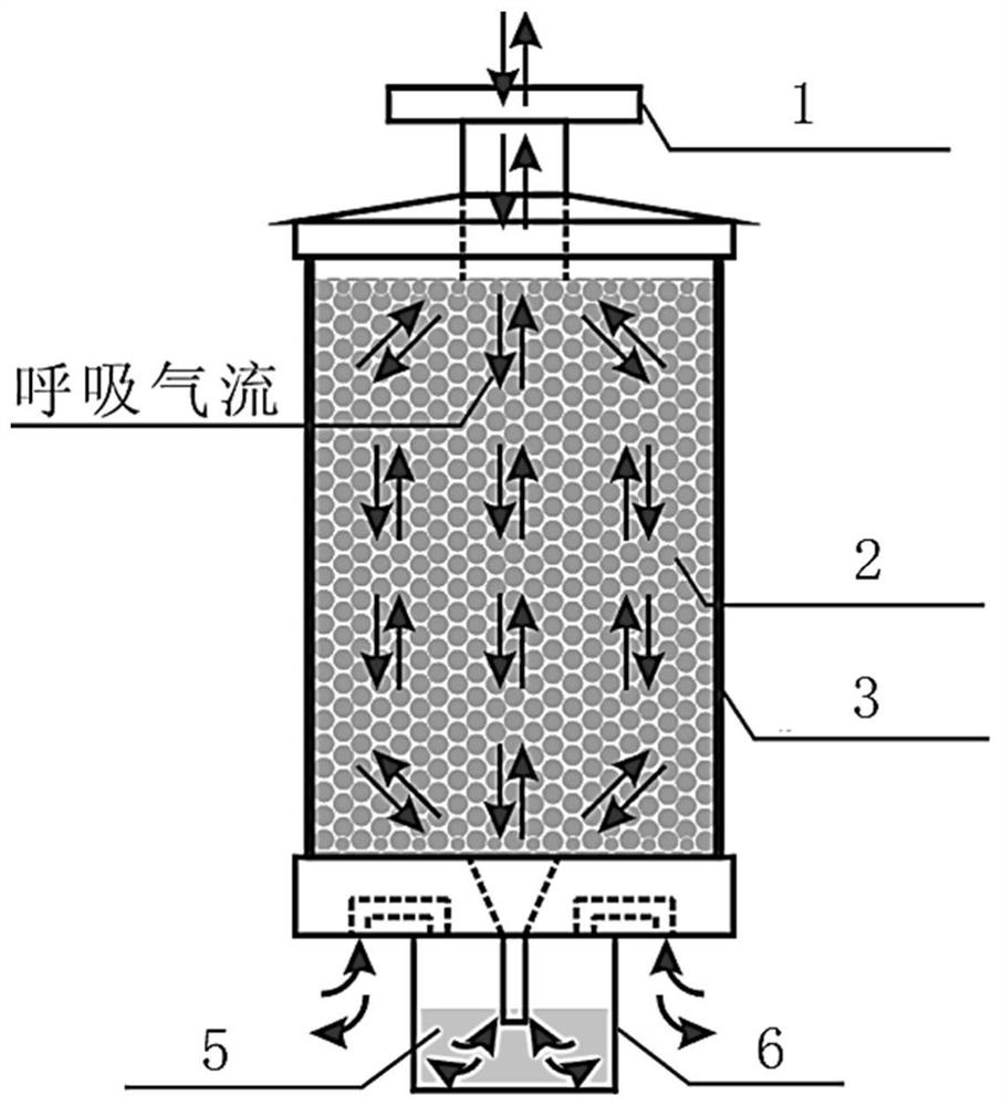 An upper air inlet and outlet type maintenance-free moisture absorber and its heating assembly and control method