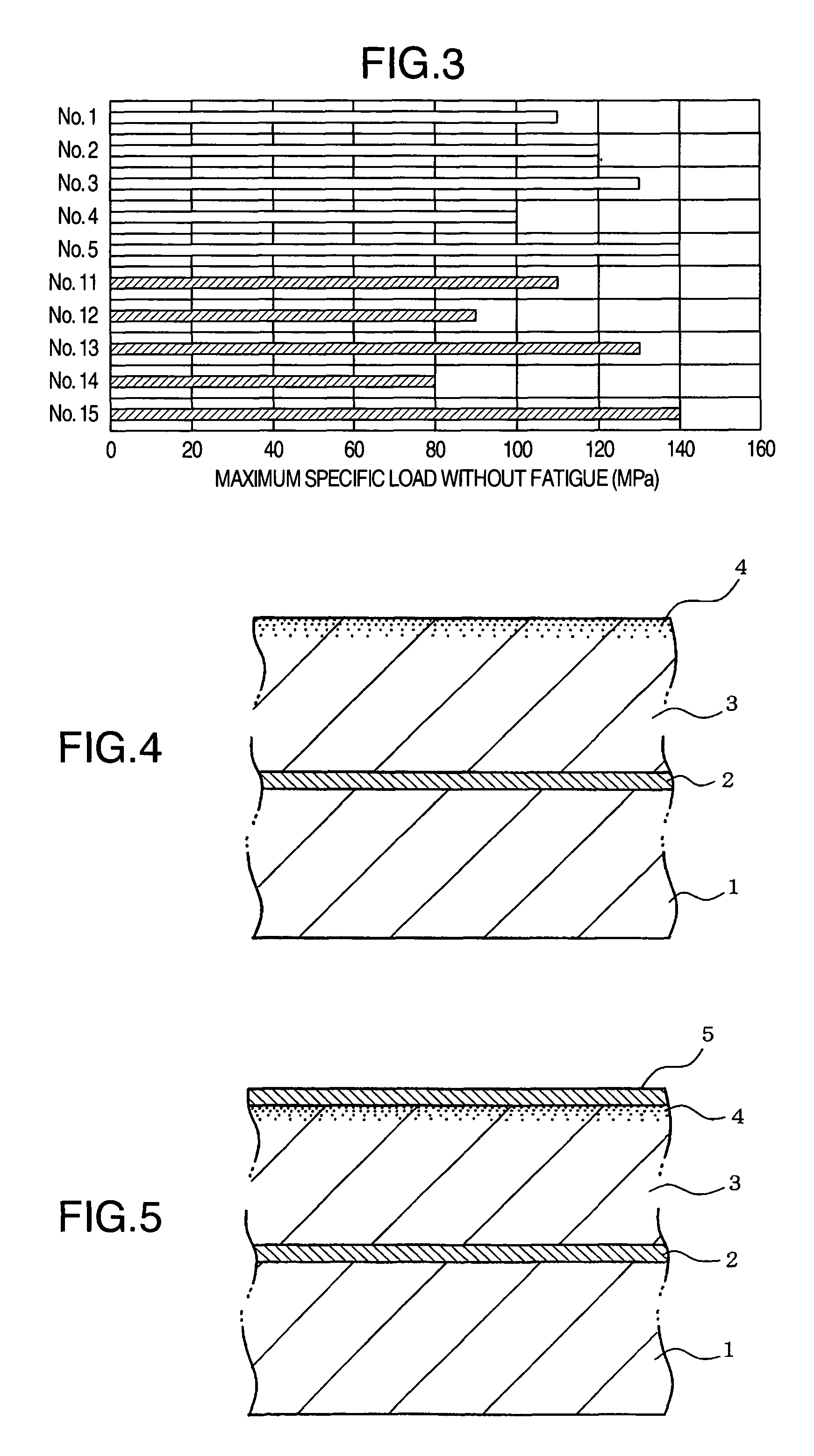 Plain bearing for internal combustion engines