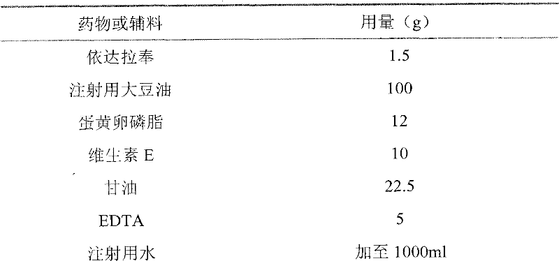 Preparation method of fat emulsion of cerebral protection therapeutic drug